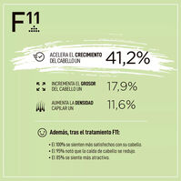 F11 Tratamiento Acelerador del Crecimiento del Cabello 1ud.-195178 F11 Tratamiento Acelerador del Crecimiento del Cabello 1ud.-195178 3